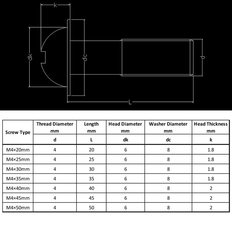 [Australia - AusPower] - WELLOCKS Cabinet Pulls Knobs Screws M4 25-50mm 96 PCS Assortment Machine Screws Pan Washer Head Metal Phillips Screws Kit for Cabinet Drawer Cupboard Closet Handles Install(D150) Assortment Kit 
