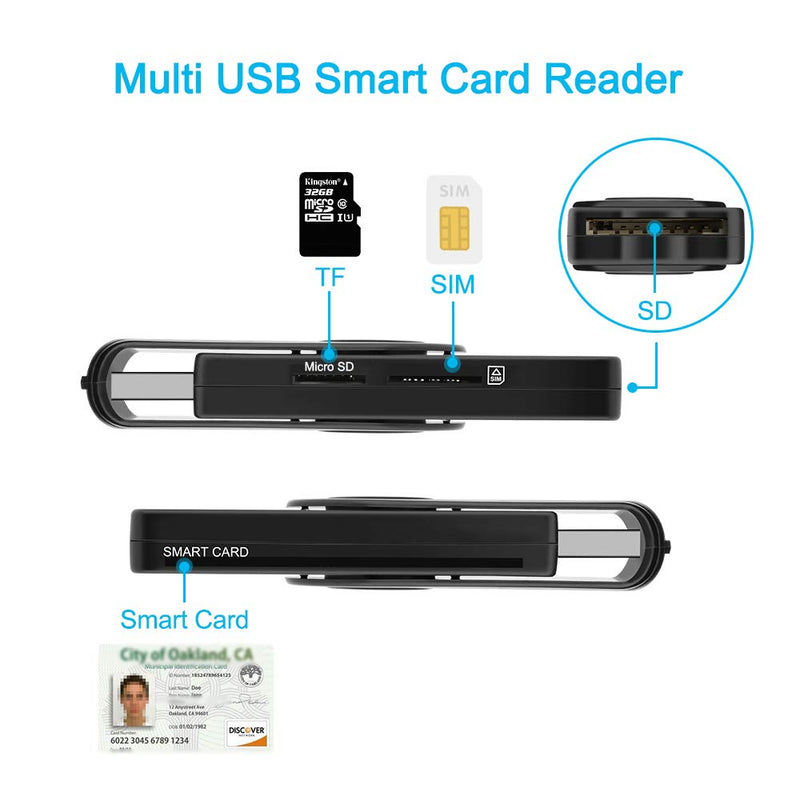 [Australia - AusPower] - USB Smart Card Reader, Rocketek DOD Military USB CAC Memory Card Reader Compatible with Windows, Linux/Unix, MacOS X - Build in SDHC/SDXC/SD Card Reader and Micro SD Card Reader RT-SCR10 