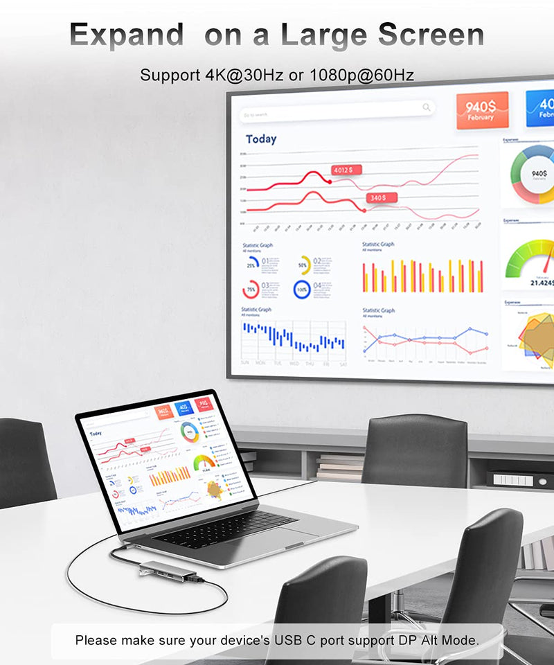 [Australia - AusPower] - USB C Hub HDMI Adapter, USB C to USB Hub AorZ USB C Dongle 4 in 1 Type C Hub with 4K HDMI, USB 3.0 USB 2.0 Port for MacBook/Pro/Air (Thunderbolt 3)/iPad pro/Air and Type C Devices Grey 