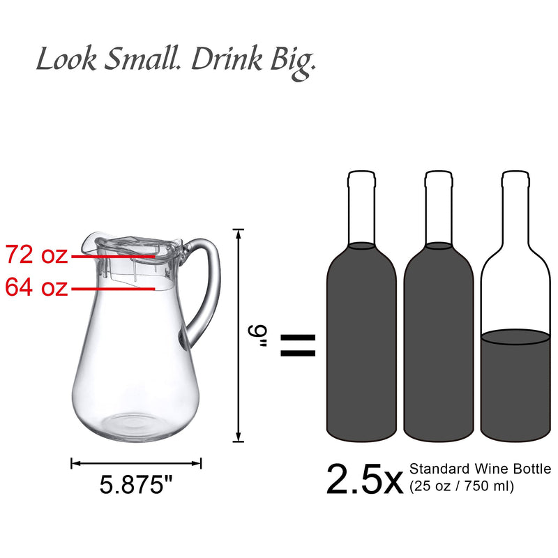 [Australia - AusPower] - Amazing Abby - Droply - Acrylic Pitcher (64 oz), Clear Plastic Water Pitcher with Lid, BPA-Free and Shatter-Proof, Great for Iced Tea, Sangria, Lemonade, Juice, and More Droply (64 oz) 
