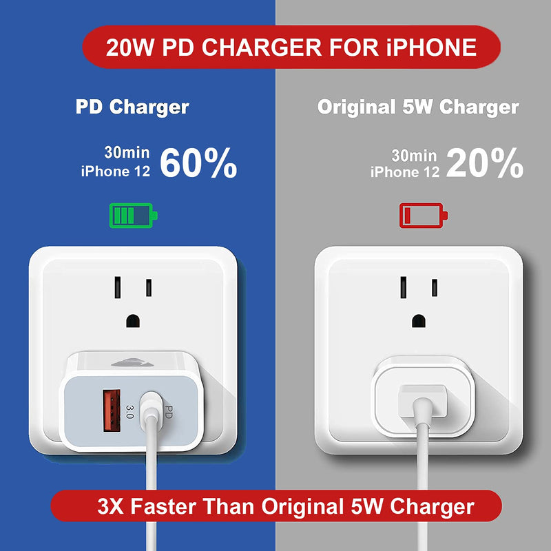 [Australia - AusPower] - iPhone Fast Charger, Aioneus 20W Dual-Port Wall Charger Block with 2Pack 6FT MFi Certified Lightning Cable, PD&QC 3.0 Fast Power Adapter Charging Plug for iPhone 12 11 Pro XR XS X SE 8 7 6 5 and iPad 