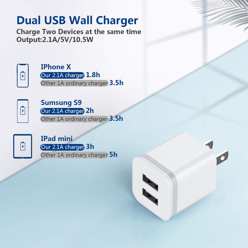 [Australia - AusPower] - LUOATIP USB Wall Charger, 5-Pack 2.1A/5V Dual Port USB Cube Power Adapter Charger Plug Charging Block Replacement for iPhone Xs/XR/X, 8/7/6 Plus, Samsung, HTC, LG, Moto, Android Phones 