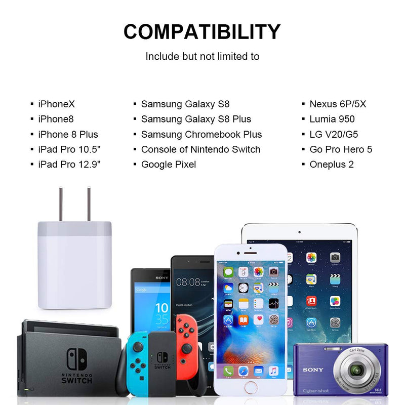 [Australia - AusPower] - Single Port USB Wall Charger, GiGreen 1A/5V Power Adapter 5 Pack Charging Block Cube Plug Box Compatible Phone X/8/7/Xs/XR/6s/5/SE, Samsung S9/S8/S7/S6 Edge, Note 8, LG G5 V30, Moto, Pixel, Nexus, HTC 