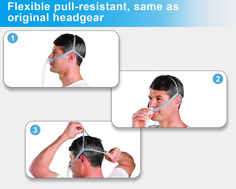 [Australia - AusPower] - Replacement Headgear Compatible with ResMed Airfit P10 Nasal Pillow Mask Straps Included 3 Super Elastic Straps and 6 Adjustment Clips(3 Pack) Blue 