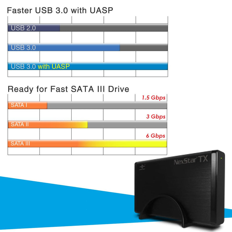 [Australia - AusPower] - Vantec NexStar TX 3.5" USB 3.0 Hard Drive Enclosure (NST-328S3-BK ) NexStar TX - USB 3.0 (Updated version) 