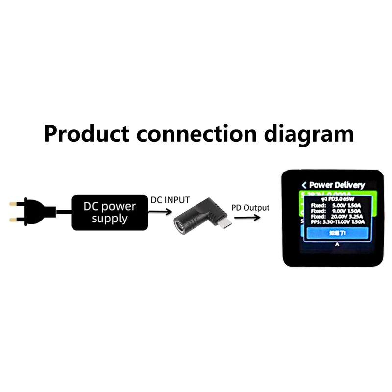 [Australia - AusPower] - SinLoon 65W PD DC 7.9mm x 5.5mm Female (7.9mm x 0.9mm) Input to USB Type C Male Power Charging Adapter,Uilt-in with PD Automatic Identification Induction Chip,for Phones,Tablets, Laptops(black 7909 A) black 7909 A 