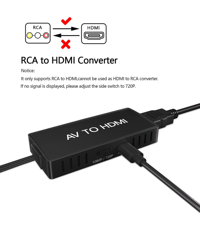 [Australia - AusPower] - VIXLW RCA to HDMI Adapter, AV to HDMI Converter, 1080P Mini Composite to HDMI Adapter, Support PAL/NTSC for PC, Laptop, TV, WII, Xbox, PS1, PS2, PS3, STB, VHS, VCR, Blue-Ray DVD Players 