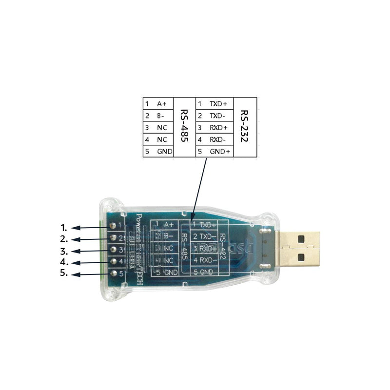 [Australia - AusPower] - DSD TECH SH-U08A USB to RS422 RS485 Adapter with CH340E Chip for Windows 10,8,7 