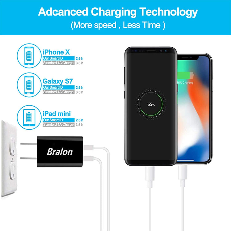 [Australia - AusPower] - USB Wall Charger[4-Pack],Bralon 2.4A Dual Port USB Cube Power Adapter Wall Charger Plug Charging Block Cube Compatible with Phone 11/11 Pro/Xs/X/8/7/6 Plus,Pad,Galaxy Note S10 S9 S8 S7 Edge,LG,Android Black-4Pack 