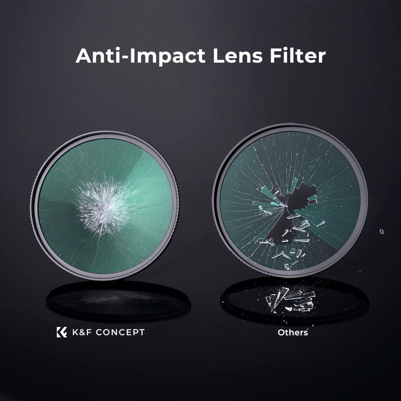 [Australia - AusPower] - K&F Concept 55mm MC UV Protection Filter Shockproof Tempered Optical Glass with 28 Multi-Layer Coatings HD/Waterproof/Scratch Resistant for 55mm Camera Lens 