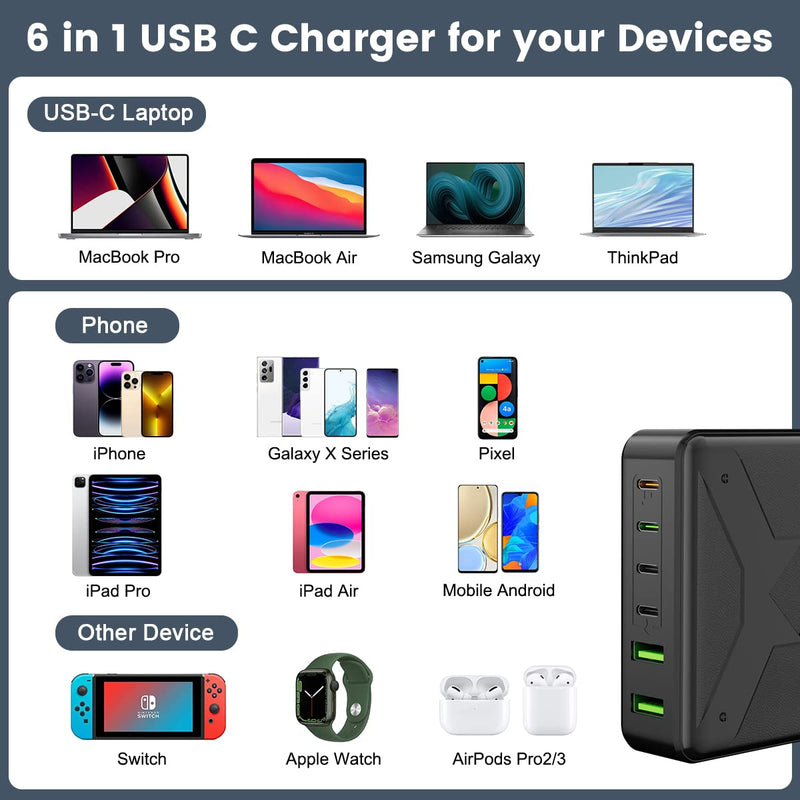 [Australia - AusPower] - USB C Charger, 200W USB C Charging Station 6-Port Fast Charger, 100W USB C Laptop Charger USB C Charger Block for MacBook Pro/Air,iPad Series, iPhone 14/13Pro Max/12 Samsung Galaxy Note 