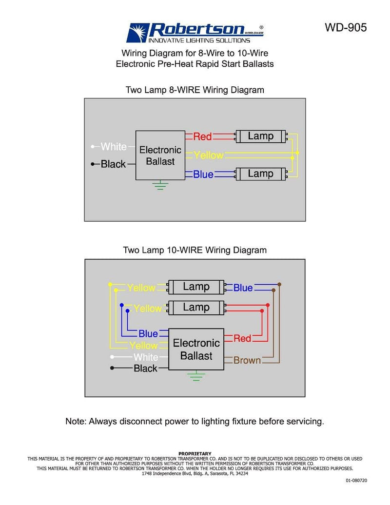 [Australia - AusPower] - Robertson 3P20132 Fluorescent eBallast for 2 F40T12 Linear Lamps, Preheat- Rapid Start, 120Vac, 50-60Hz, Normal Ballast Factor, NPF, Model RSW234T12120 /A 
