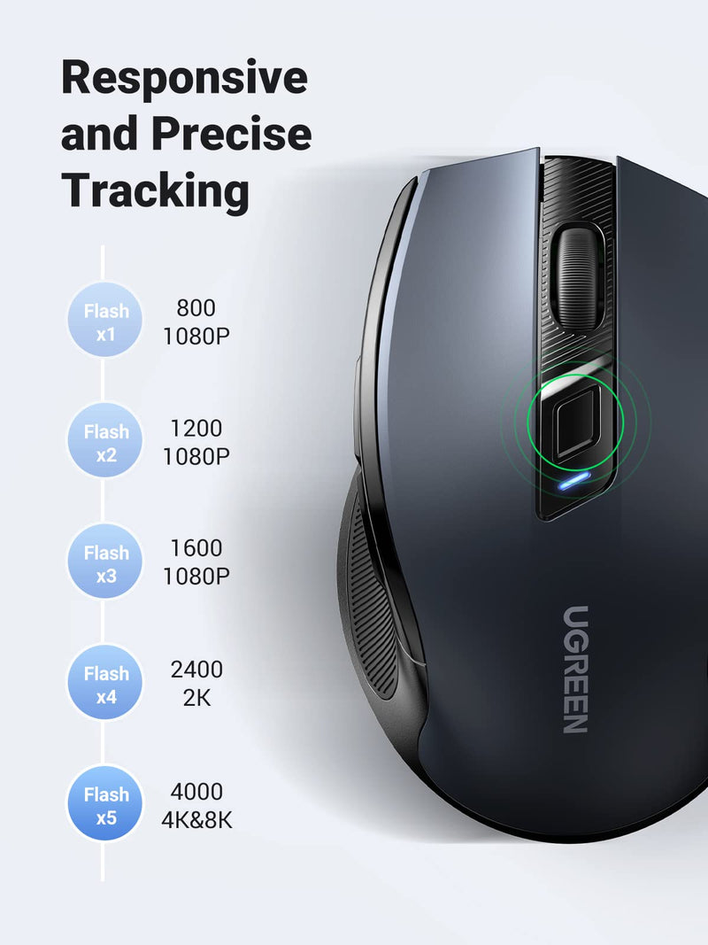 [Australia - AusPower] - UGREEN Wireless Mouse, Ergonomic Mouse 5-Level 4000 DPI 6 Buttons, 2.4G USB Cordless Silent Mice with Nano Receiver, Wireless Mouse for Laptop, Computer, PC, MacBook, Chromebook - Black 