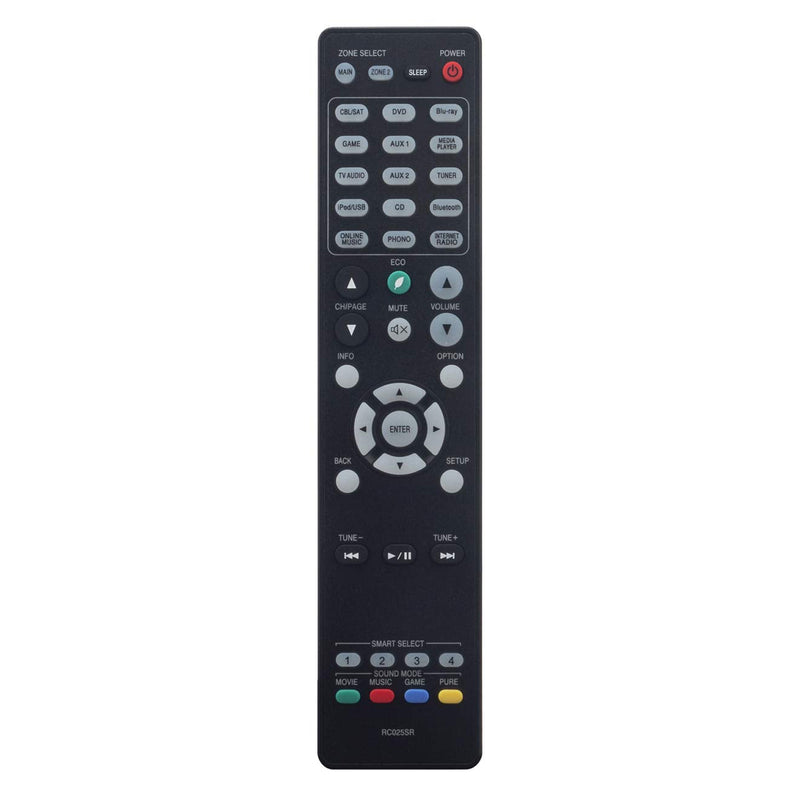 [Australia - AusPower] - RC025SR Replace Remote Control fit for Marantz Audio Video AV Surround Stereo Receiver SR6010 SR6011 SR6009 