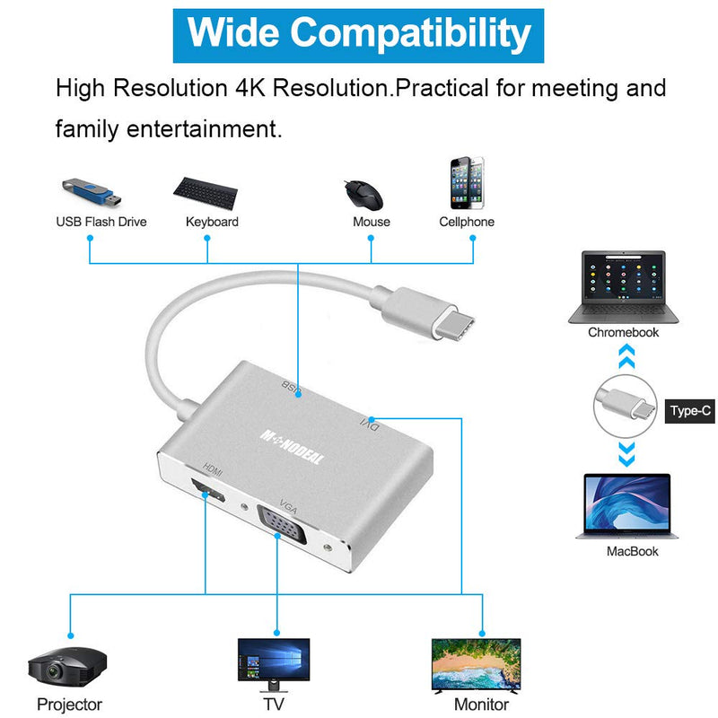 [Australia - AusPower] - USB C to HDMI/DVI/VGA Adapter, MONODEAL 4 in 1 USB 3.0 Type-C Hub VGA/HDMI/DVI Video Adapter, 4K UHD Male to Female Multi-Display Video Converter 