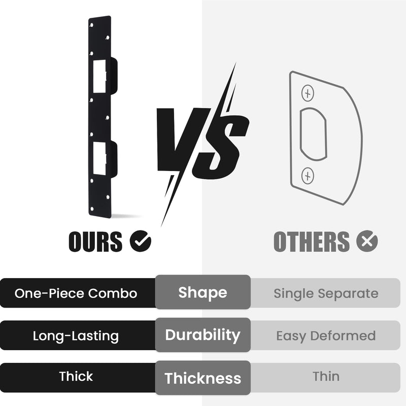 [Australia - AusPower] - Door Strike Plate Reinforcement Plate - Front Door Security Metal Striker Plates -Ideal for Exterior Interior Door Deadbolt Fix Door Frame Door Jamb Hole for 5-1/2 inch to 6 inch (Black-1pack) Black-1pack 