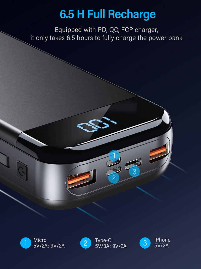 [Australia - AusPower] - Portable Charger 32000mAh, BLJIB 22.5W QC 3.0 PD 20W Smart LED Display Fast Charging Built in Cables Power Bank, External Battery Pack Charge 5 Devices Compatible with Cellphones 