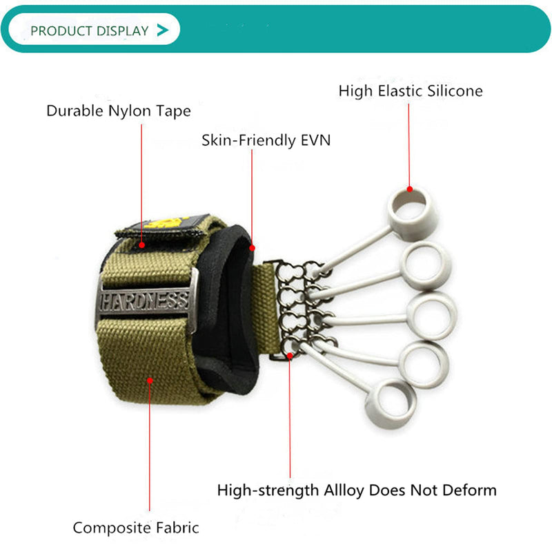 [Australia - AusPower] - SHXJHXC Finger Exercisers & Hand for Strength Grip Strengthener,Training with Alpha Gripz Trainer Stretcher, Strengthening Equipment for Wrist Physical Therapy Forearm Extensor (Green) Green 