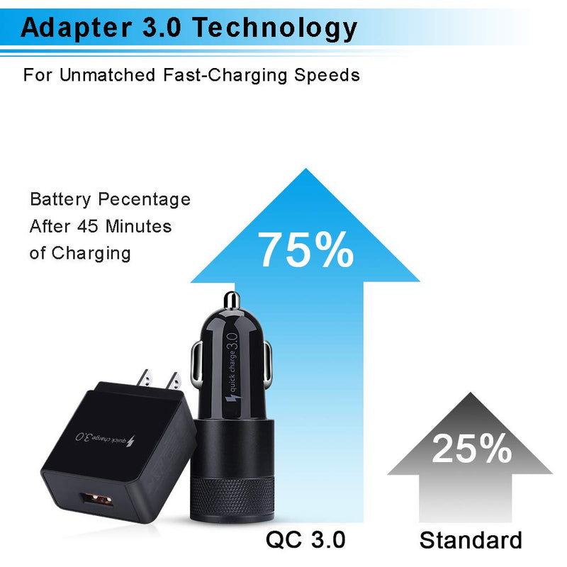 [Australia - AusPower] - USB Type C Fast Charger for Motorola Edge+/G Stylus/G Pure/G Power/G Play/G Fast/G100 G9 G8 G7 Power/X4/Z4/Play/One 5G Ace,18W Quick Charge 3.0 Rapid Wall Charger+Car Charger Adapter+2 USB C Cable 6ft Black Charger 