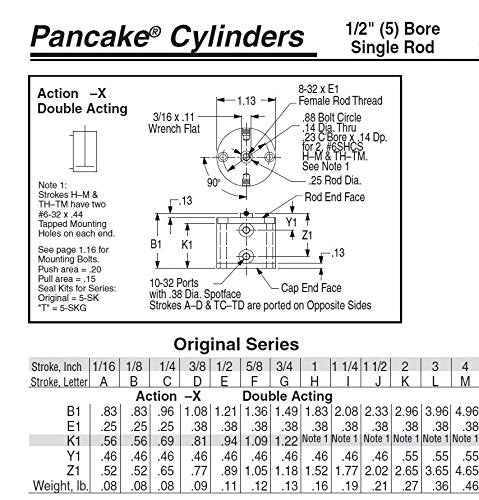 [Australia - AusPower] - Fabco-Air D-5-X Original Pancake Cylinder, Double Acting, Maximum Pressure of 250 PSI, 1/2" Bore Diameter x 3/8" Stroke 