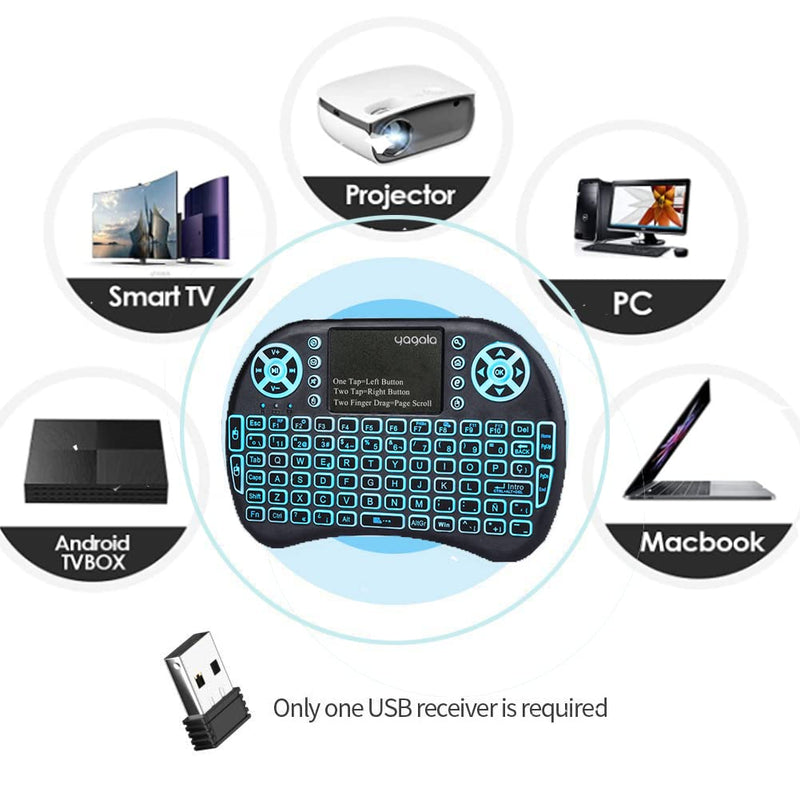 [Australia - AusPower] - 2.4GHz Backlit Mini Keyboard Touchpad Mouse, Mini Wireless Keyboard with Touchpad and Multimedia Keys for Android TV Box Smart TV HTPC PS3 Smart Phone Tablet Mac Linux Windows OS (7 Colors) 