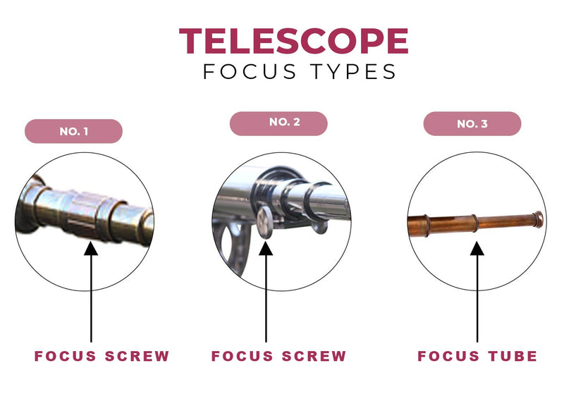[Australia - AusPower] - Vintage 1915 Retro Sailor Marine Telescope Copper Antique Royal Navy Gift Item 