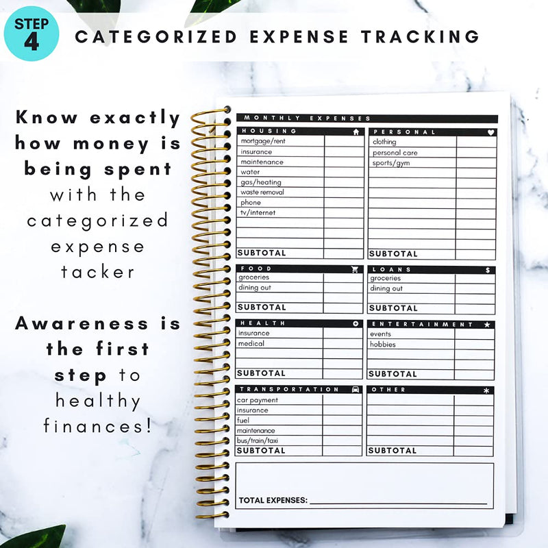 [Australia - AusPower] - Budget Planner (12 Months Undated) with Cash Envelopes 250+ Budgeting Stickers & Sticker Tabs (Black & White Inside Pages) - Busy Bee Planners Blue 