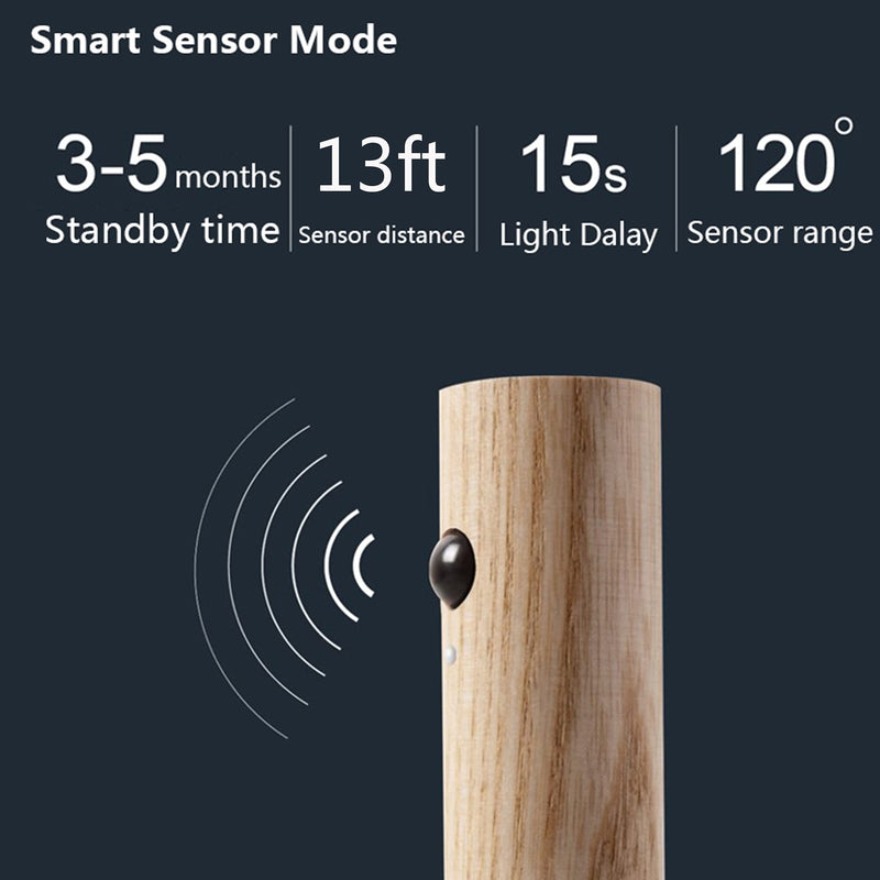 [Australia - AusPower] - Chilvane Motion Sensor Light Indoor Night Light Wall Sconce Wooden Rechargeable Portable Magnetic Battery Operated LED Night Light for Kids Bathroom Toliet Light Closet Bedroom,White Ash Wood Pack 2 White Ash 