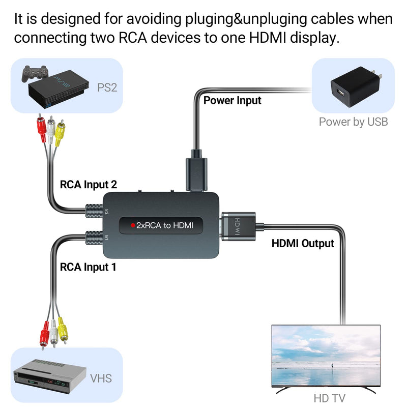 [Australia - AusPower] - Dual RCA to HDMI Converter Support 4 : 3/16 : 9 Aspect Ratio Switch, 2 Port AV to HDMI, Double RCA Composite to HDMI for Connecting Two RCA Devices to One HDTV to Avoid Frequent Plugging / Unplugging Dual RCA to HDMI 
