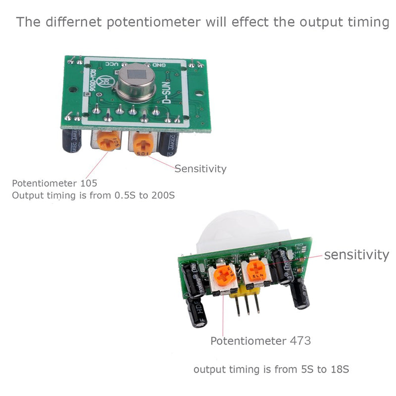 [Australia - AusPower] - DIYmall 5 Pack HC-SR501 Pir Motion IR Sensor Body Module Infrared for Arduino 