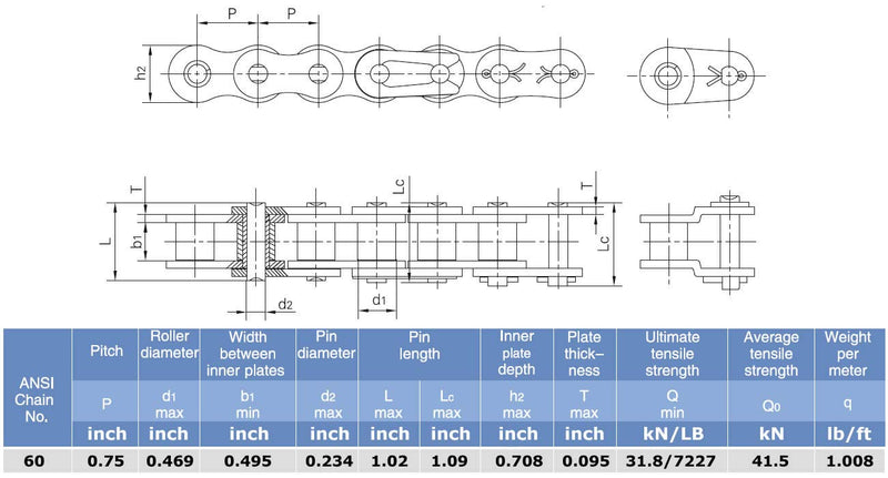 [Australia - AusPower] - #60H Heavy Duty Roller Chain Connecting Links (5 Pack) 