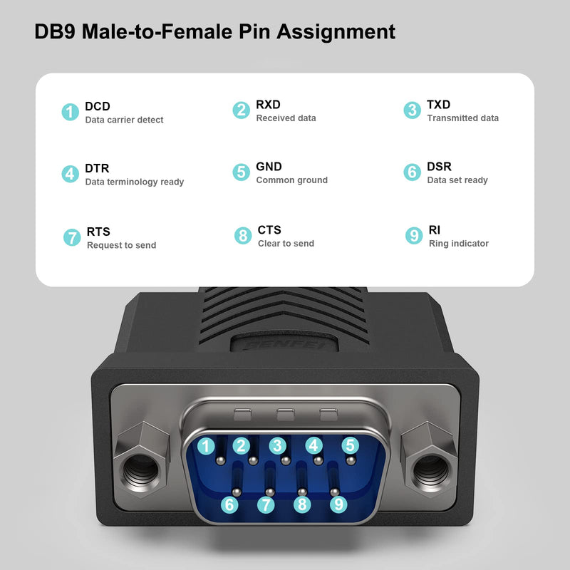 [Australia - AusPower] - USB to Serial Adapter, Benfei 6 Feet USB to RS-232 Male (9-pin) DB9 Serial Cable, Prolific Chipset, Windows 10/8.1/8/7, Mac OS X 10.6 and Above 