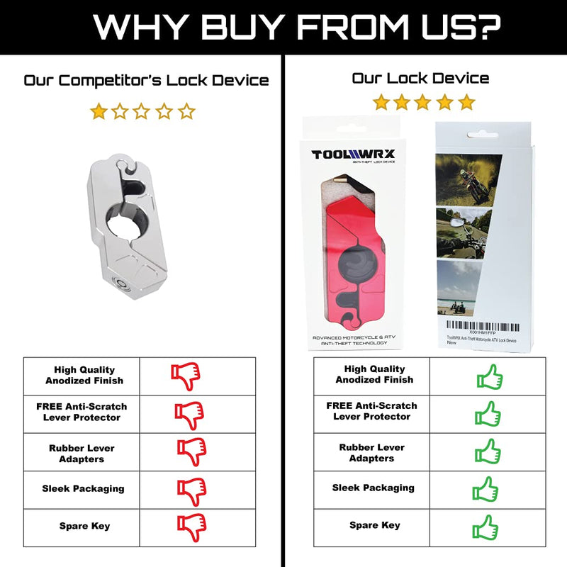 [Australia - AusPower] - ToolWRX Motorcycle Lock – Heavy Duty Anti Theft Grip-Lock – Security for Throttle & Handlebar – Locks Front Brake & Clutch on Dirt Bike Moped Scooter Motorbike & ATV (Includes Lever Protector) 