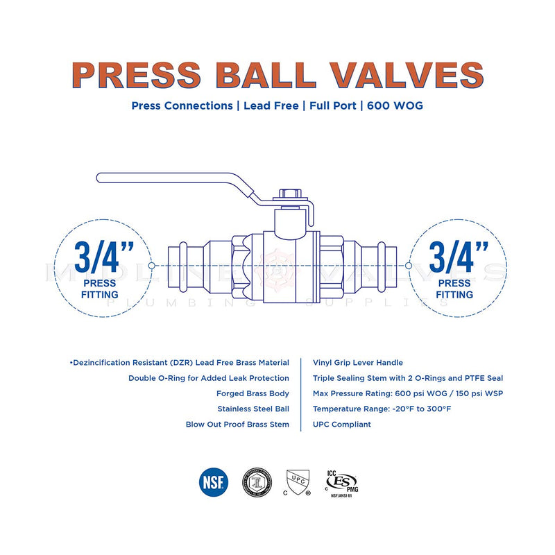 [Australia - AusPower] - Midline Valve 532VLV034 Double-O-Ring Press Ball Valve, with 3/4 in. Connections, Brass 3/4 in. Single Pack 