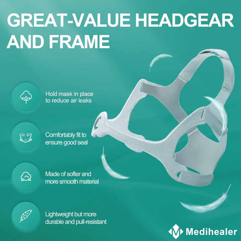 [Australia - AusPower] - 2PCS CPAP Headgear and Frame - Include Headgear Replacement and Fabric Frame, Snugly Fit &Effectively Reducing Air Leaks, No Clips, Great Value Supplies by Medihealer 