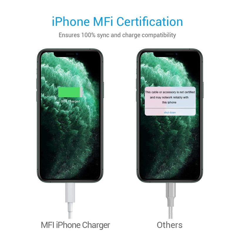 [Australia - AusPower] - MFi Certified Lightning Cable - ilikable 3Pack 6FT Premium Lightning to USB A Charging Cable Cord Compatible with iPhone 13 12 11 Pro Max SE(2020) XS XR 8 7 6 Plus 6s 5s, iPad Pro Air Mini - White 