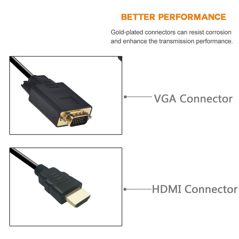 [Australia - AusPower] - PeoTRIOL HDMI to VGA Cable, 1080P HDMI Male to VGA Male M/M Video Converter Cord VGA Adapter Compatible w/ HDMI Desktop, Laptop, DVD to 15 Pin D-SUB VGA HDTV Monitor Projector - 6Feet 6 Feet 