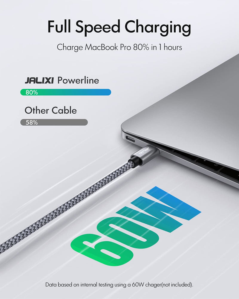 [Australia - AusPower] - USB C to USB C Cable [10ft, 2-Pack], JALIXI Long Type C Fast Charging 60W PD Charger Cord Compatible with Samsung Galaxy S21+ S20+ S21 S20 Ultra 5G A72 A71 A70 Note 20/10, Pixel 5 4 4a 3 3a XL, Switch 10ft 10ft Grey 