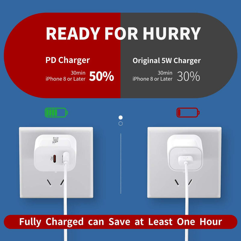 [Australia - AusPower] - iPhone Fast Charger, 20W Fast Charging Dual-Port Wall Charger Plug with Cables, PD/QC3.0 USB C Power Adapter for iPhone 12,12 Mini,12 Pro Max,iPhone 11 Pro Max, iPad Pro, AirPods Pro, and More 