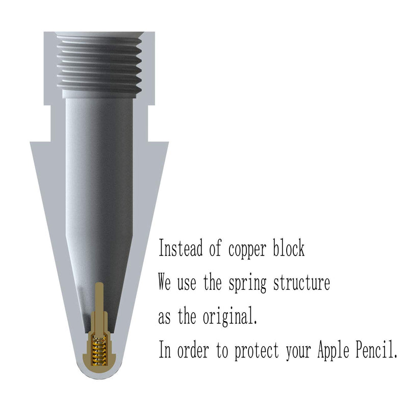 [Australia - AusPower] - ZALU Pencil Tips Compatible for Apple Pencil Replacement for Apple Pencil 1st & 2nd Generation for IPad Mini, iPad Pro (Black2) Black*2 