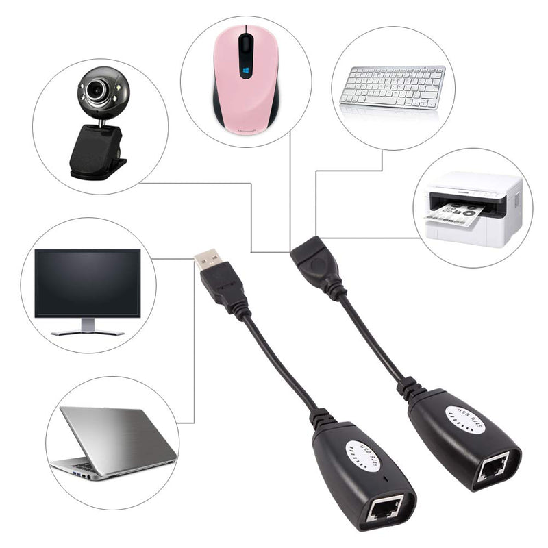 [Australia - AusPower] - Richer-R USB to RJ45 Adapter,USB 2.0 to RJ45 Ethernet Extension Extender Network Adapter Cable Wired LAN Ideal for Use with USB Cameras, Printers, Web Cameras, Keyboard, Mouse Extensions 
