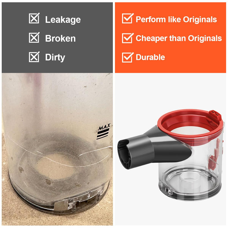 [Australia - AusPower] - DrRobor Dust Bin Replacement for Dyson V7 V8 SV10 SV11 Vacuum Cleaner, Clear Bin Part No.967699-01 