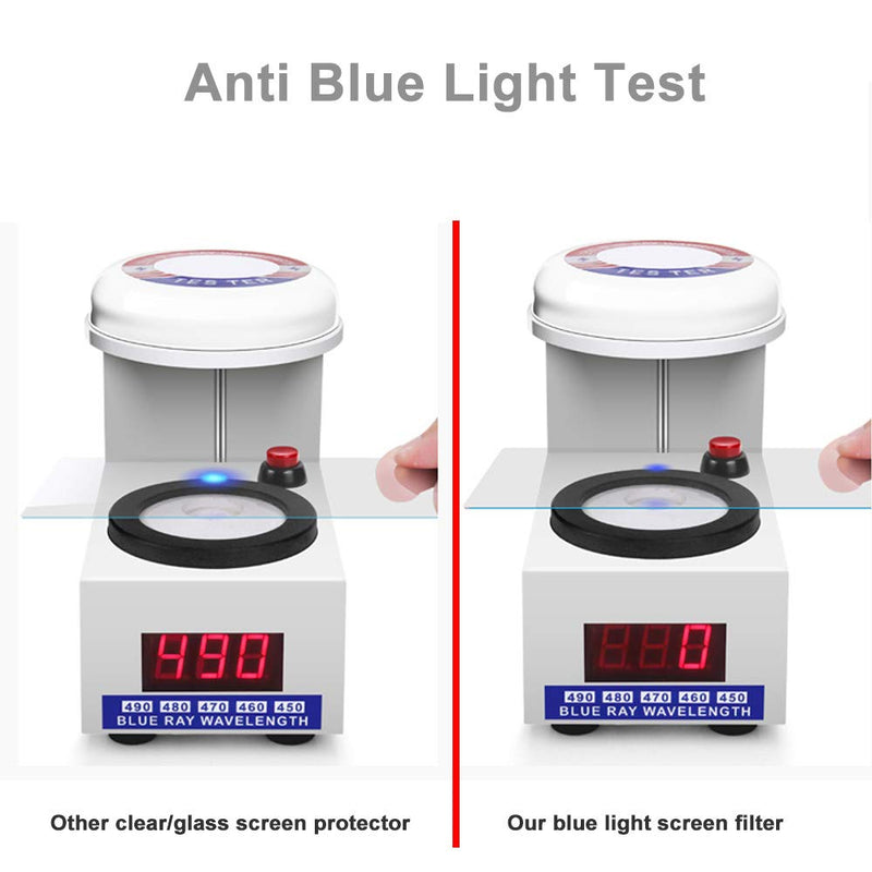 [Australia - AusPower] - Eyes Protection Filter fit Dell XPS 15 9570 Anti Blue Light Anti Glare Screen Protector, Eyes Protection Filter Block UV and Reduce Fingerprint 