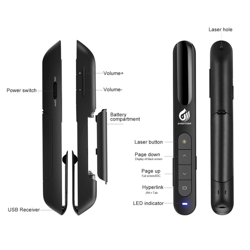 [Australia - AusPower] - AMERTEER Wireless Presenter,Support Hyperlink RF 2.4GHz Powerpoint PPT Clicker Presentation Remote Control Laser Pointer Flip Pen Red Laser 