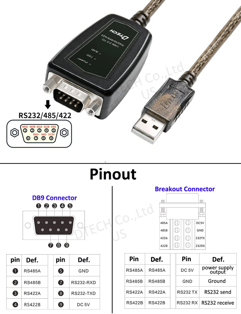 [Australia - AusPower] - USB to Serial Adapter, DTECH RS422 RS485 R232 to USB Cable (3 in 1 Interface) Supports DC 5V with Breakout Board LED Lights for Multi-Kind Control Devices Windows 11 10 8 7 XP Mac (1.5ft) 1.5ft (3 in 1 interface) 