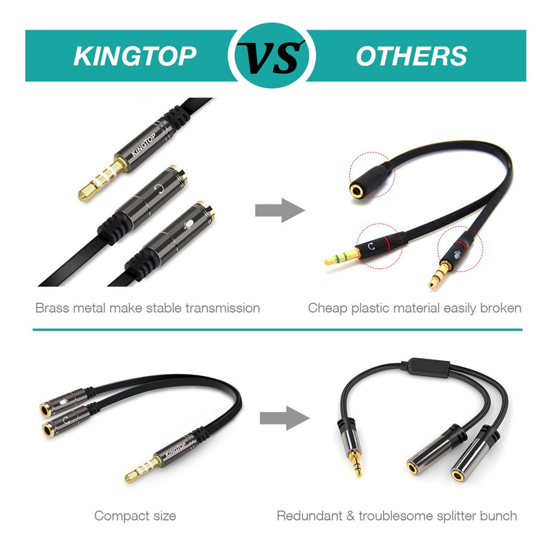 [Australia - AusPower] - KINGTOP 2 Pack 3.5mm Combo Audio Adapter Cable for PS4,PS5,Xbox One,Tablet,Mobile Phone,PC Gaming Headsets and New Version Laptop 