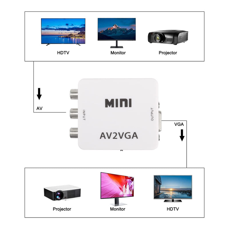 [Australia - AusPower] - XMSJSIY AV RCA to VGA Adapter Audio Video Converter,Composite AV to VGA +3.5mm TV Video Playing Adapter 1080p with USB Power Cable VCD DVD Projector TV Set Top Box 
