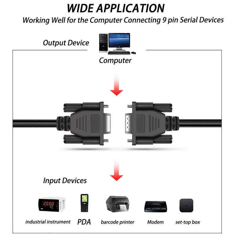 [Australia - AusPower] - EVISWIY DB9 Cable Male to Female Extension Straight Through 3M 10 Foot 9 Pin Serial RS232 Cable M/F Black 2 Pack DB09 Cable 