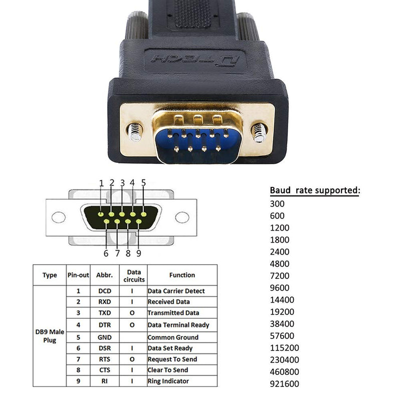 [Australia - AusPower] - DTECH Serial Cable to USB Adapter DB9 Male RS232 Port Supports Windows 11 10 8 7 Mac (6 Feet, PL2303) 