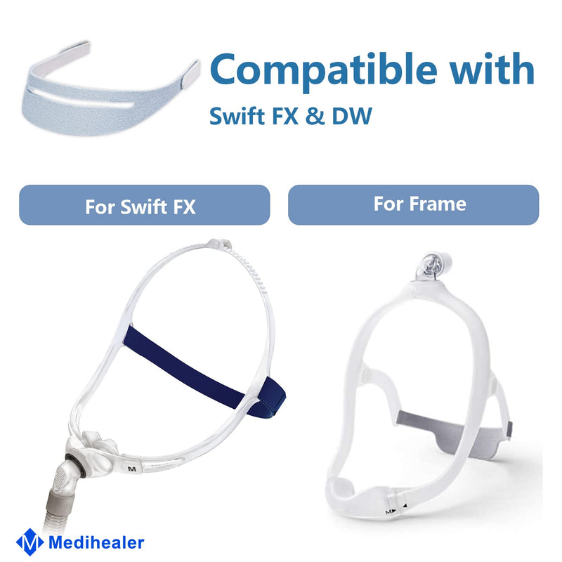 [Australia - AusPower] - 6 Packs Headgears for D.r.e.a.m.W.e.a.r(Original Version) - 6 Packs Headgear Straps to Well Reduce Strap Slip-Off and Great Comfort & Softness, Great Value Kit Long Term Supplies by Medihealer. 